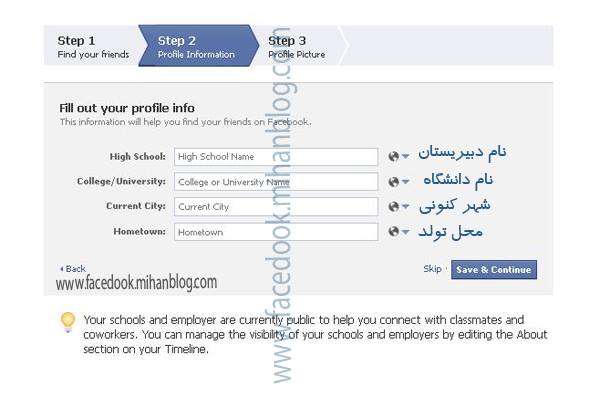 روش ساخت تصویری و کامل صفحه فیسبوک 